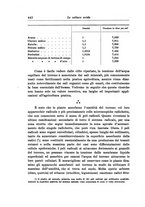 giornale/TO00199161/1911/unico/00000492