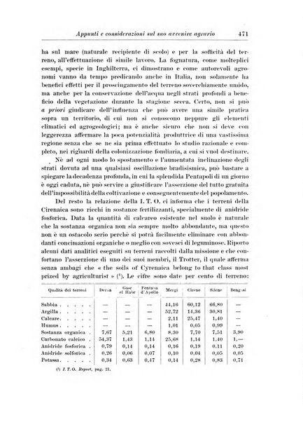 L'agricoltura coloniale organo dell'Istituto agricolo coloniale italiano e dell'Ufficio agrario sperimentale dell'Eritrea