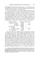 giornale/TO00199161/1911/unico/00000527