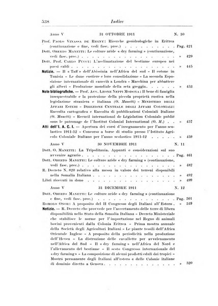 L'agricoltura coloniale organo dell'Istituto agricolo coloniale italiano e dell'Ufficio agrario sperimentale dell'Eritrea