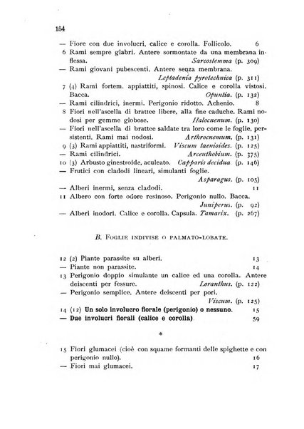 L'agricoltura coloniale organo dell'Istituto agricolo coloniale italiano e dell'Ufficio agrario sperimentale dell'Eritrea