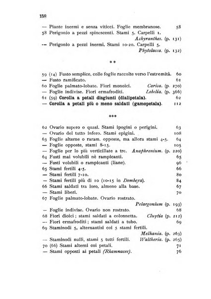 L'agricoltura coloniale organo dell'Istituto agricolo coloniale italiano e dell'Ufficio agrario sperimentale dell'Eritrea