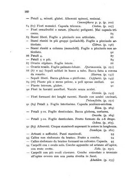 L'agricoltura coloniale organo dell'Istituto agricolo coloniale italiano e dell'Ufficio agrario sperimentale dell'Eritrea