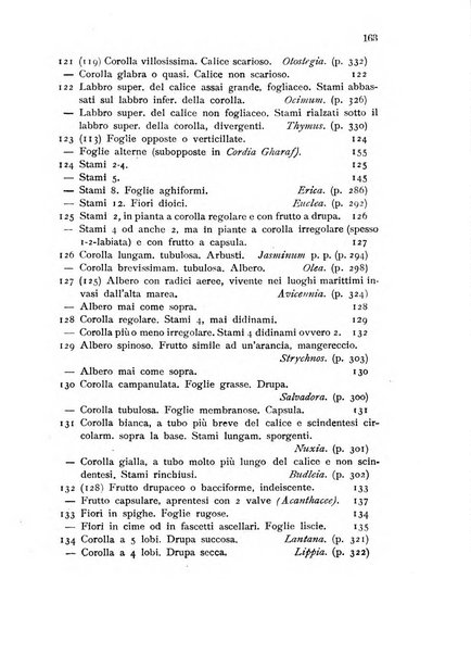 L'agricoltura coloniale organo dell'Istituto agricolo coloniale italiano e dell'Ufficio agrario sperimentale dell'Eritrea