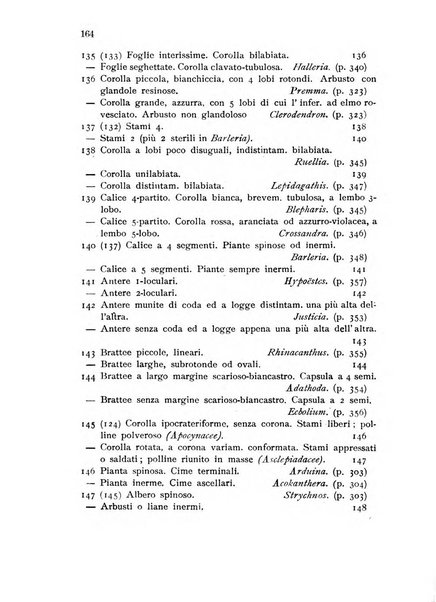 L'agricoltura coloniale organo dell'Istituto agricolo coloniale italiano e dell'Ufficio agrario sperimentale dell'Eritrea