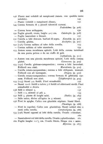 L'agricoltura coloniale organo dell'Istituto agricolo coloniale italiano e dell'Ufficio agrario sperimentale dell'Eritrea