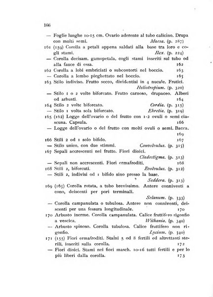 L'agricoltura coloniale organo dell'Istituto agricolo coloniale italiano e dell'Ufficio agrario sperimentale dell'Eritrea