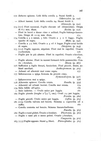 L'agricoltura coloniale organo dell'Istituto agricolo coloniale italiano e dell'Ufficio agrario sperimentale dell'Eritrea