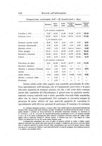 giornale/TO00199161/1912/unico/00000150