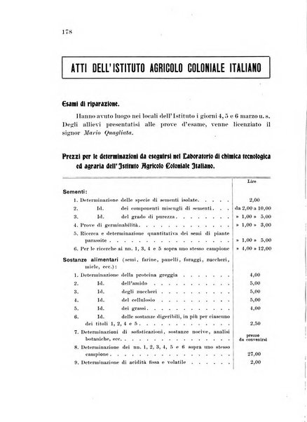 L'agricoltura coloniale organo dell'Istituto agricolo coloniale italiano e dell'Ufficio agrario sperimentale dell'Eritrea