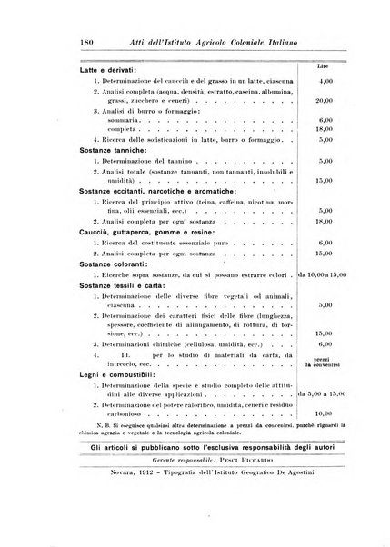 L'agricoltura coloniale organo dell'Istituto agricolo coloniale italiano e dell'Ufficio agrario sperimentale dell'Eritrea