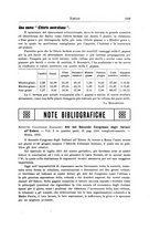 giornale/TO00199161/1912/unico/00000291