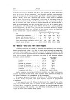 giornale/TO00199161/1912/unico/00000380