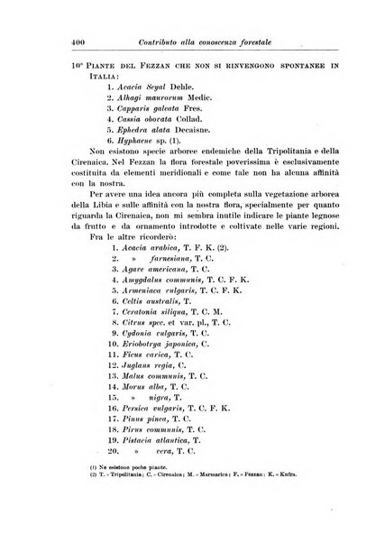 L'agricoltura coloniale organo dell'Istituto agricolo coloniale italiano e dell'Ufficio agrario sperimentale dell'Eritrea