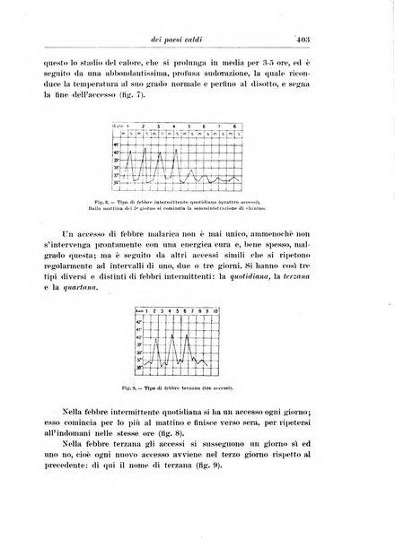 L'agricoltura coloniale organo dell'Istituto agricolo coloniale italiano e dell'Ufficio agrario sperimentale dell'Eritrea