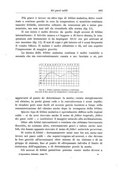 L'agricoltura coloniale organo dell'Istituto agricolo coloniale italiano e dell'Ufficio agrario sperimentale dell'Eritrea