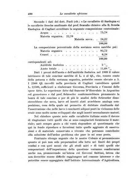 L'agricoltura coloniale organo dell'Istituto agricolo coloniale italiano e dell'Ufficio agrario sperimentale dell'Eritrea