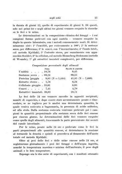 L'agricoltura coloniale organo dell'Istituto agricolo coloniale italiano e dell'Ufficio agrario sperimentale dell'Eritrea