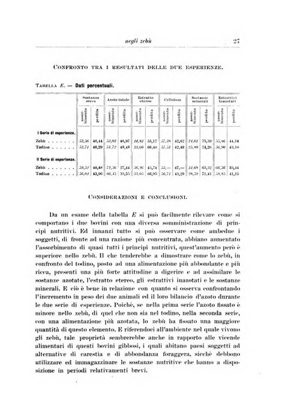 L'agricoltura coloniale organo dell'Istituto agricolo coloniale italiano e dell'Ufficio agrario sperimentale dell'Eritrea