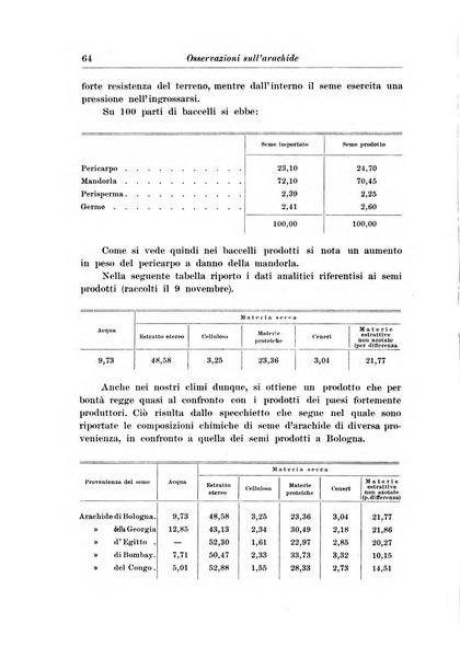 L'agricoltura coloniale organo dell'Istituto agricolo coloniale italiano e dell'Ufficio agrario sperimentale dell'Eritrea