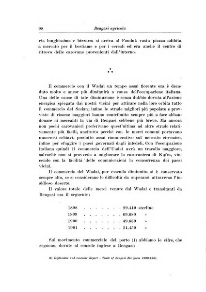 L'agricoltura coloniale organo dell'Istituto agricolo coloniale italiano e dell'Ufficio agrario sperimentale dell'Eritrea