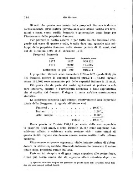 L'agricoltura coloniale organo dell'Istituto agricolo coloniale italiano e dell'Ufficio agrario sperimentale dell'Eritrea