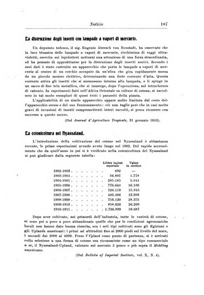 L'agricoltura coloniale organo dell'Istituto agricolo coloniale italiano e dell'Ufficio agrario sperimentale dell'Eritrea