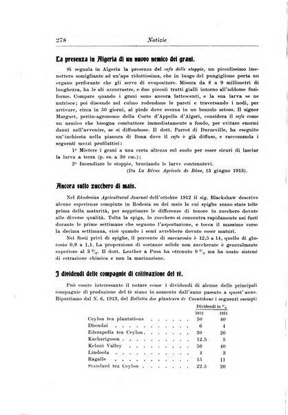 L'agricoltura coloniale organo dell'Istituto agricolo coloniale italiano e dell'Ufficio agrario sperimentale dell'Eritrea