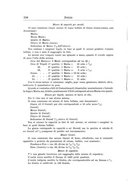 L'agricoltura coloniale organo dell'Istituto agricolo coloniale italiano e dell'Ufficio agrario sperimentale dell'Eritrea