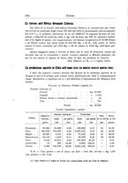 giornale/TO00199161/1913/unico/00000436