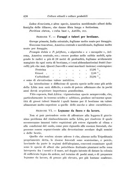 L'agricoltura coloniale organo dell'Istituto agricolo coloniale italiano e dell'Ufficio agrario sperimentale dell'Eritrea