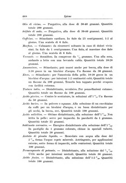 L'agricoltura coloniale organo dell'Istituto agricolo coloniale italiano e dell'Ufficio agrario sperimentale dell'Eritrea