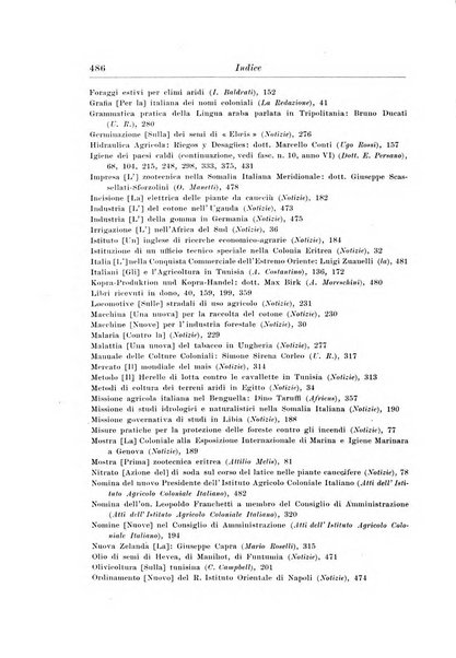 L'agricoltura coloniale organo dell'Istituto agricolo coloniale italiano e dell'Ufficio agrario sperimentale dell'Eritrea