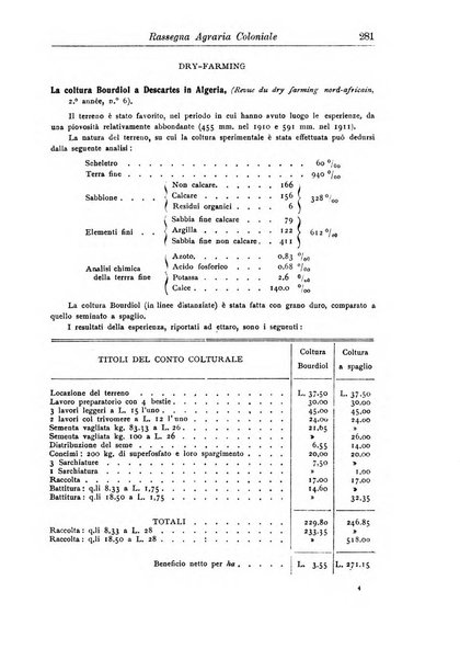 L'agricoltura coloniale organo dell'Istituto agricolo coloniale italiano e dell'Ufficio agrario sperimentale dell'Eritrea