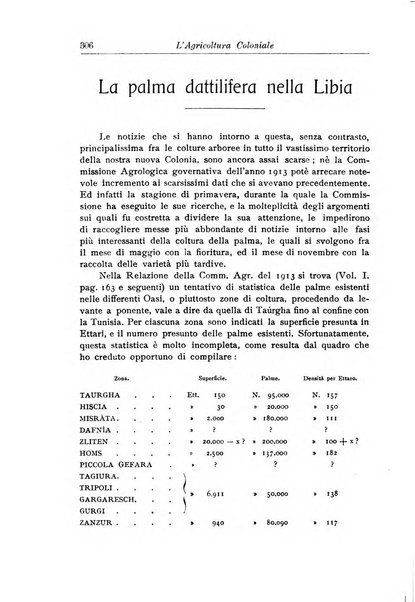 L'agricoltura coloniale organo dell'Istituto agricolo coloniale italiano e dell'Ufficio agrario sperimentale dell'Eritrea