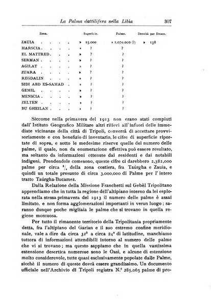 L'agricoltura coloniale organo dell'Istituto agricolo coloniale italiano e dell'Ufficio agrario sperimentale dell'Eritrea