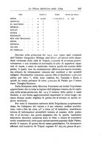 giornale/TO00199161/1914/V.1/00000329