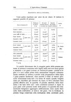 giornale/TO00199161/1914/V.1/00000422