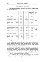 giornale/TO00199161/1914/V.1/00000426