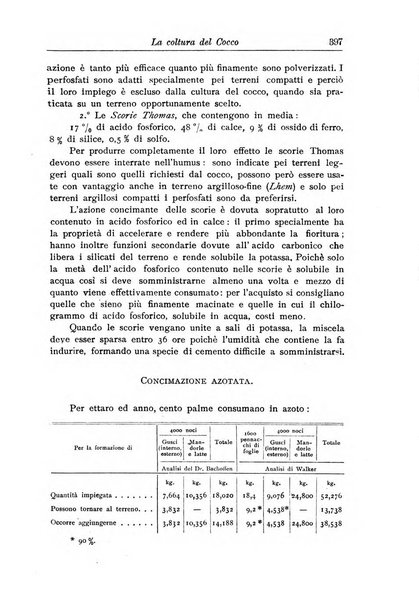 L'agricoltura coloniale organo dell'Istituto agricolo coloniale italiano e dell'Ufficio agrario sperimentale dell'Eritrea