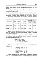 giornale/TO00199161/1914/V.1/00000431