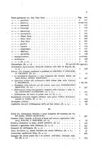 L'agricoltura coloniale organo dell'Istituto agricolo coloniale italiano e dell'Ufficio agrario sperimentale dell'Eritrea