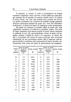 giornale/TO00199161/1915/V.1/00000052