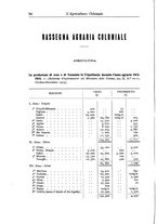 giornale/TO00199161/1915/V.1/00000098