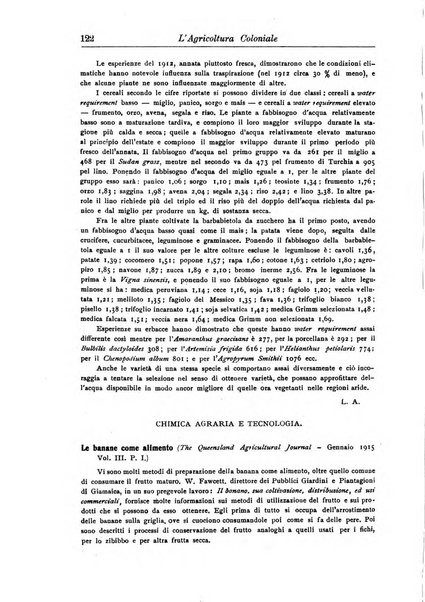 L'agricoltura coloniale organo dell'Istituto agricolo coloniale italiano e dell'Ufficio agrario sperimentale dell'Eritrea