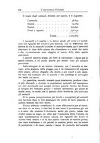 giornale/TO00199161/1915/V.1/00000204