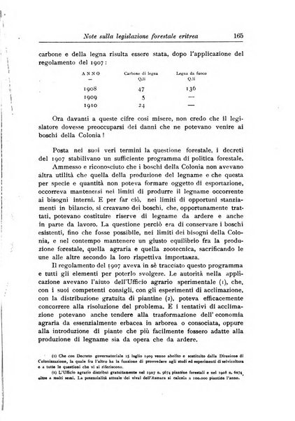 L'agricoltura coloniale organo dell'Istituto agricolo coloniale italiano e dell'Ufficio agrario sperimentale dell'Eritrea