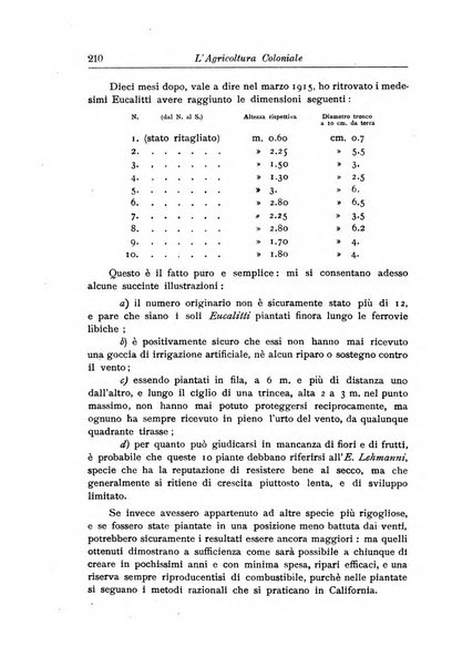 L'agricoltura coloniale organo dell'Istituto agricolo coloniale italiano e dell'Ufficio agrario sperimentale dell'Eritrea