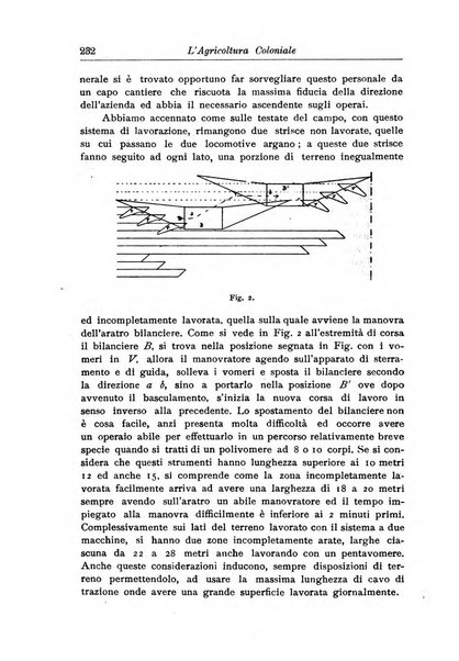 L'agricoltura coloniale organo dell'Istituto agricolo coloniale italiano e dell'Ufficio agrario sperimentale dell'Eritrea