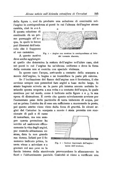 L'agricoltura coloniale organo dell'Istituto agricolo coloniale italiano e dell'Ufficio agrario sperimentale dell'Eritrea